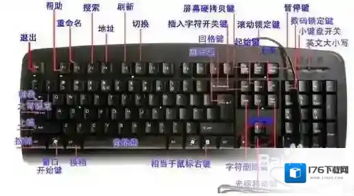 电脑快捷键大全|电脑快捷键使用大全