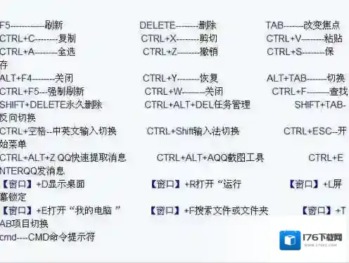电脑快捷键大全|电脑快捷键使用大全
