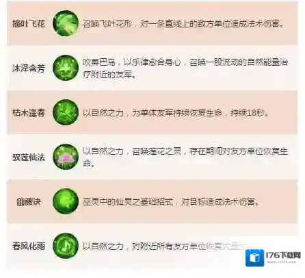 古剑奇谭2手游哪些职业比较好 新手怎么选职业