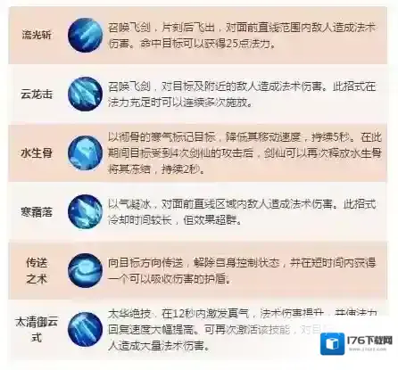 古剑奇谭2手游哪些职业比较好 新手怎么选职业