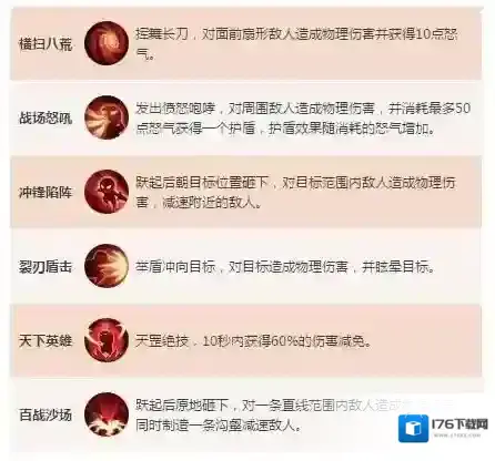 古剑奇谭2手游哪些职业比较好 新手怎么选职业