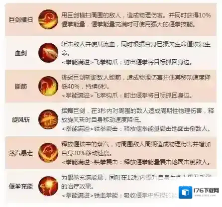 古剑奇谭2手游哪些职业比较好 新手怎么选职业