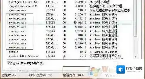 Win7 svchost.exe进程频繁读写硬盘占用高的解决方法
