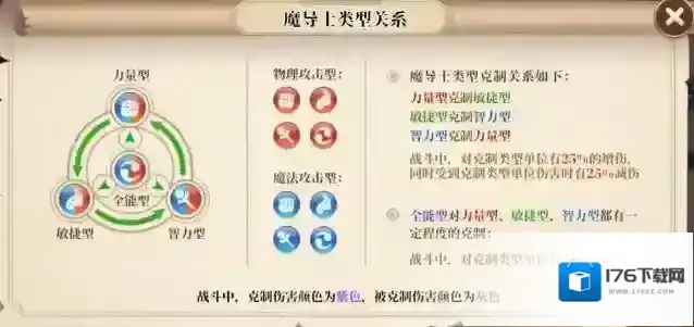 妖精的尾巴激斗新手30-60级开荒攻略