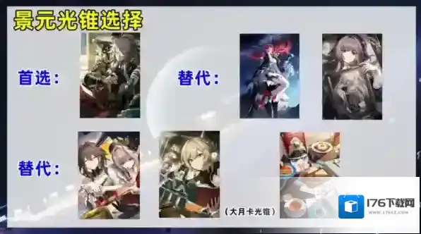 崩坏星穹铁道景元光锥选择什么好 最佳光锥攻略