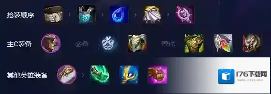 金铲铲之战吉祥物怪兽阵容推荐 金铲铲吉祥转剑魔装备搭配攻略