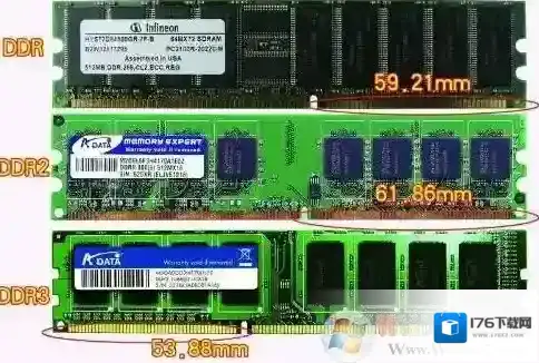 怎么看内存条频率?通过内存频率给内存分类的方法