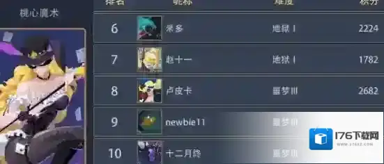 恶魔秘境水系全英雄梯度排行