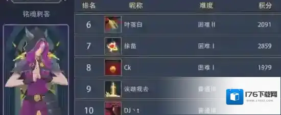 恶魔秘境水系全英雄梯度排行