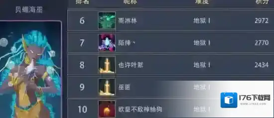 恶魔秘境水系全英雄梯度排行