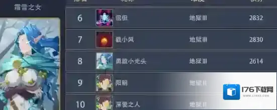 恶魔秘境水系全英雄梯度排行