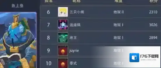 恶魔秘境水系全英雄梯度排行