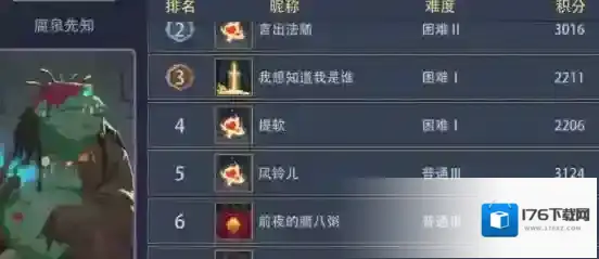 恶魔秘境水系全英雄梯度排行