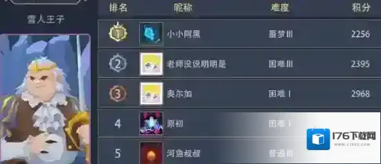 恶魔秘境水系全英雄梯度排行