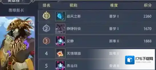 恶魔秘境水系全英雄梯度排行