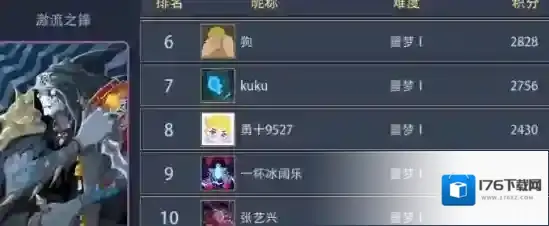 恶魔秘境水系全英雄梯度排行