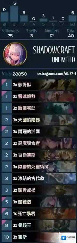 影之诗骸王送葬死卡组攻略 骸王送葬死卡组打法思路