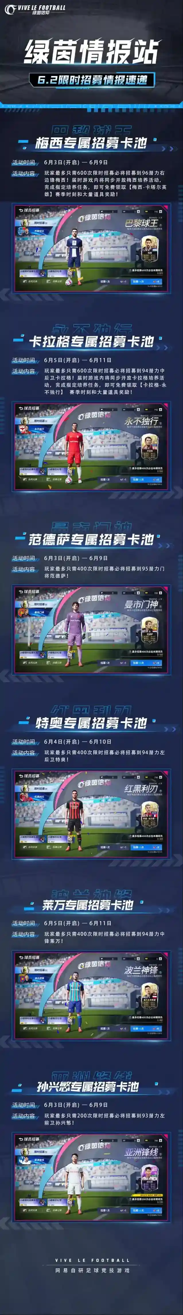 绿茵信仰绿茵情报站-限时招募卡池 | 0602情报速递！