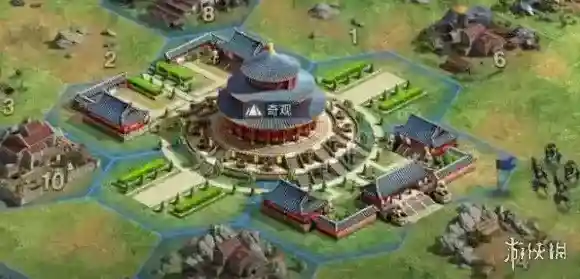 帝国权杖与文明