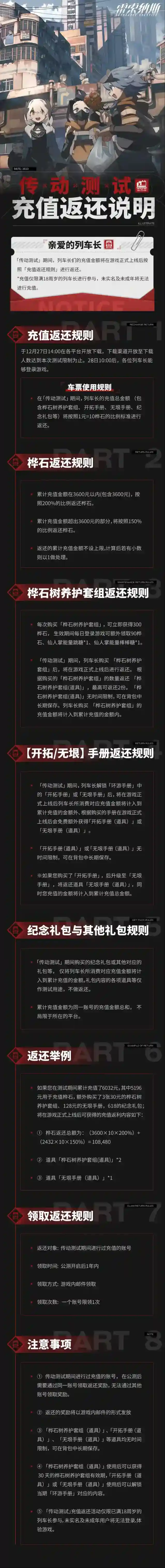 雷索纳斯传动测试 | 车票须知:删档计费测试资格说明