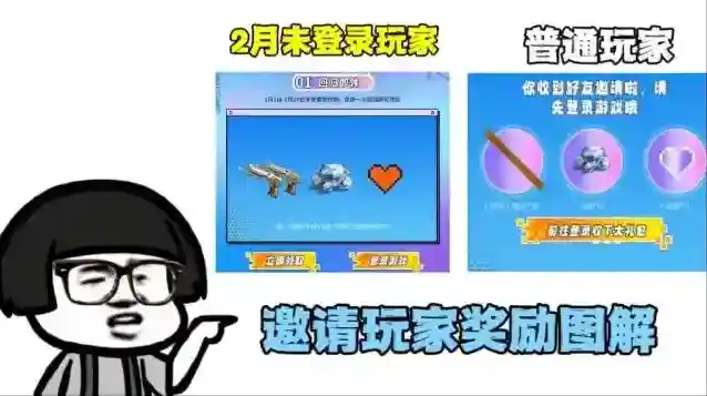 穿越火线枪战王者【活动分析】心动起点宝库开启，多款趣味武器返场上新！