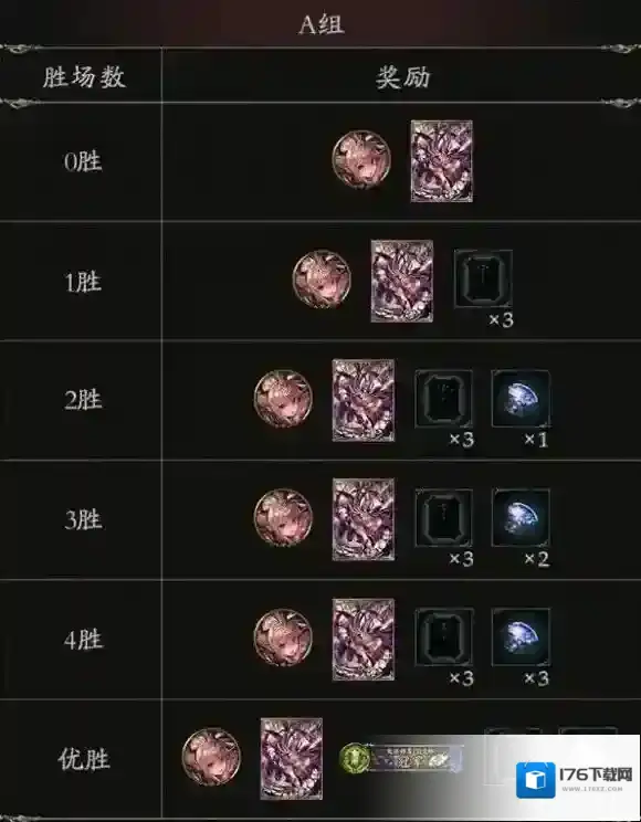 影之诗DBN指定杯活动规则 DBN指定杯赛事奖励一览