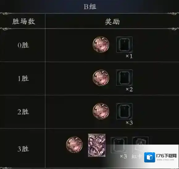 影之诗DBN指定杯活动规则 DBN指定杯赛事奖励一览