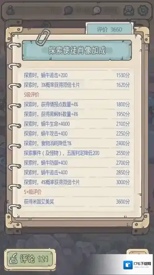 最强蜗牛肖像评价怎么解锁 最强蜗牛肖像评价解锁攻略