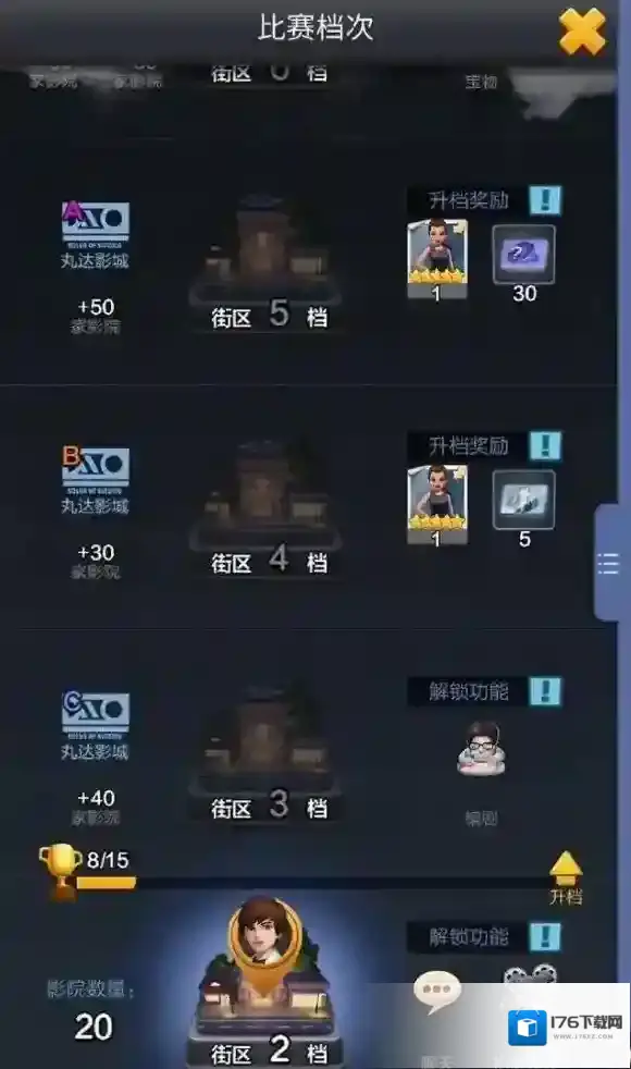 票房大卖王股票怎么玩 怎么申请上市