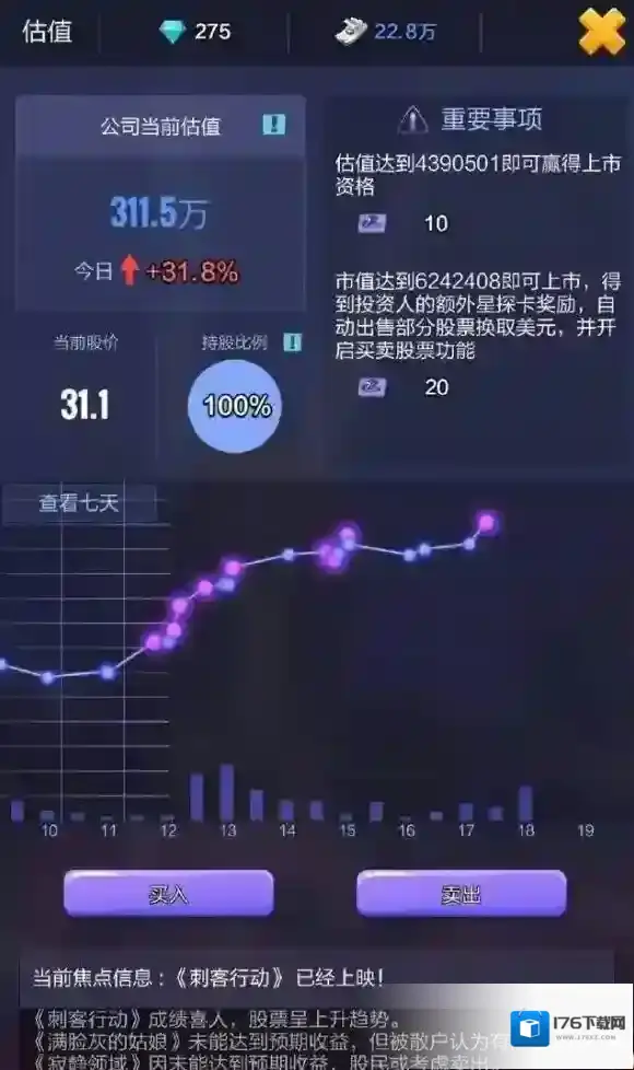 票房大卖王股票怎么玩 怎么申请上市