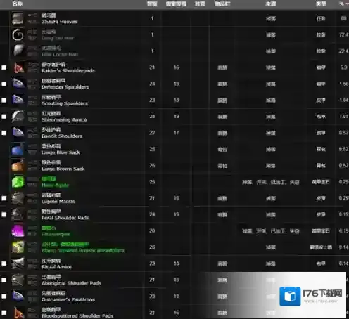 魔兽世界贫瘠之地斑马坐骑在哪 魔兽世界贫瘠之地斑马坐骑位置介绍