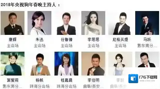 2018狗年春晚主持人有哪些 央视春晚主持人阵容一览