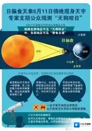 狮子座日食什么时候发生 各地观看日食时间分享