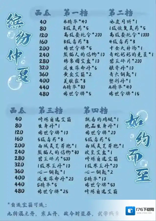 暴走英雄坛【活动】缤纷仲夏更新预告