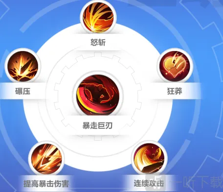 火炬之光无限之神