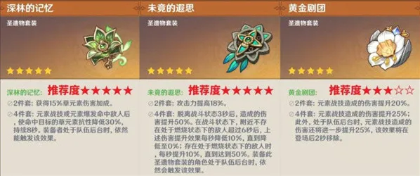 原神5.7艾梅莉埃圣遗物选择推荐