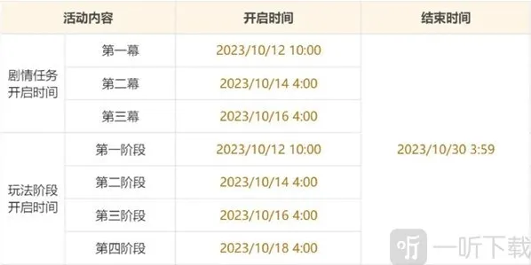 原神游水酝诗籍活动什么时候开启 游水酝诗籍活动开启时间介绍