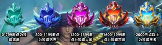 金铲铲之战荣耀黄金