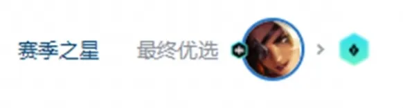 金铲铲之战羁绊