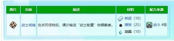 星露谷物语泪晶获取攻略