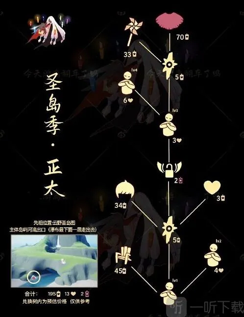 光遇正太先祖兑换图分享 2022最新光遇兑换图一览