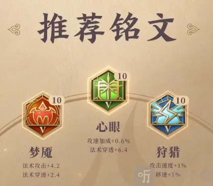 王者荣耀金蝉铭文出装推荐 金蝉铭文出装怎么搭配