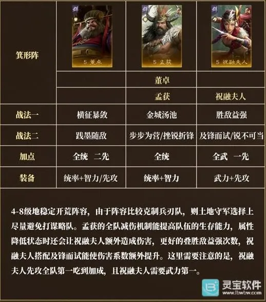 三国谋定天下开荒