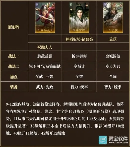 三国谋定天下资源