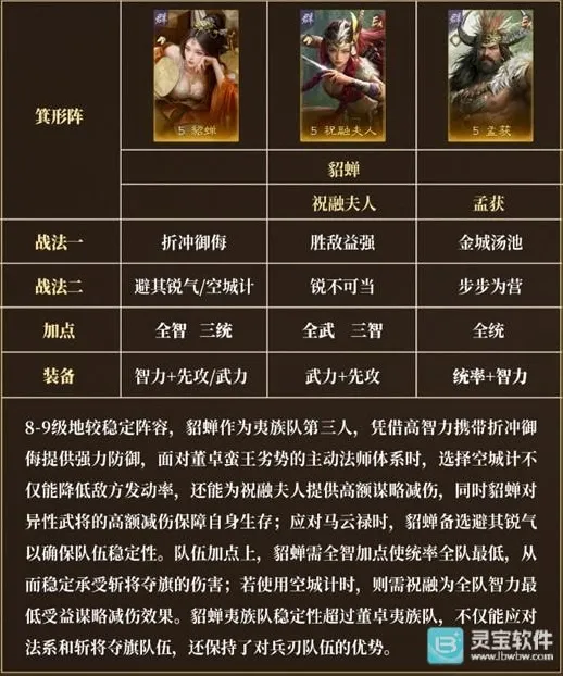 三国谋定天下三国谋