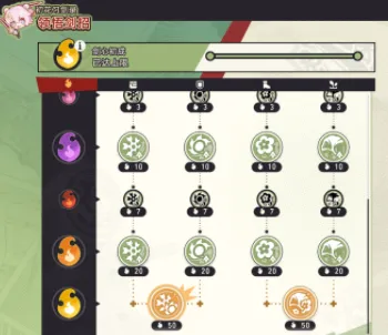 崩坏星穹铁道星穹