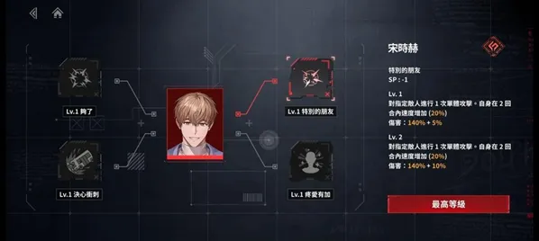 零始之门异能者