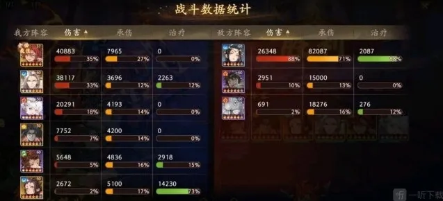 西游笔绘西行六欲塔五十层怎么过 六欲塔五十层通关打法要点