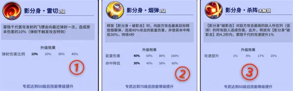 疯狂水世界侃爷