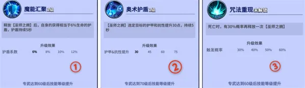 疯狂水世界大帝